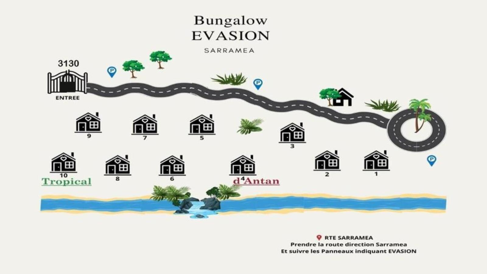 Evasion Bungalow Tropical Spa Sarramea Luaran gambar